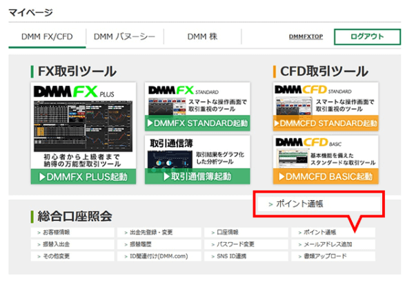 DMM FX ポイント通帳