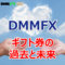 DMMFX ギフト